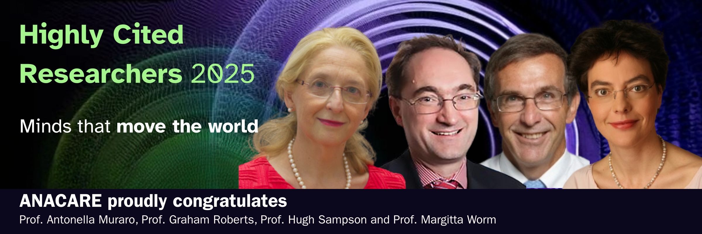ANACARE Highly Cited Researchers 2025